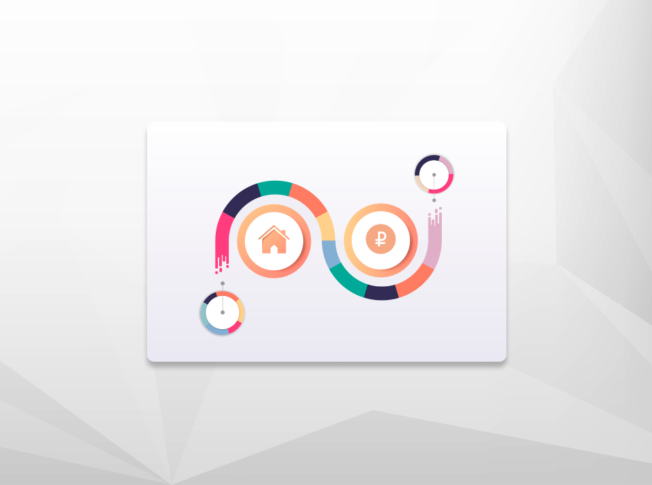 Что случилось с ипотекой в России