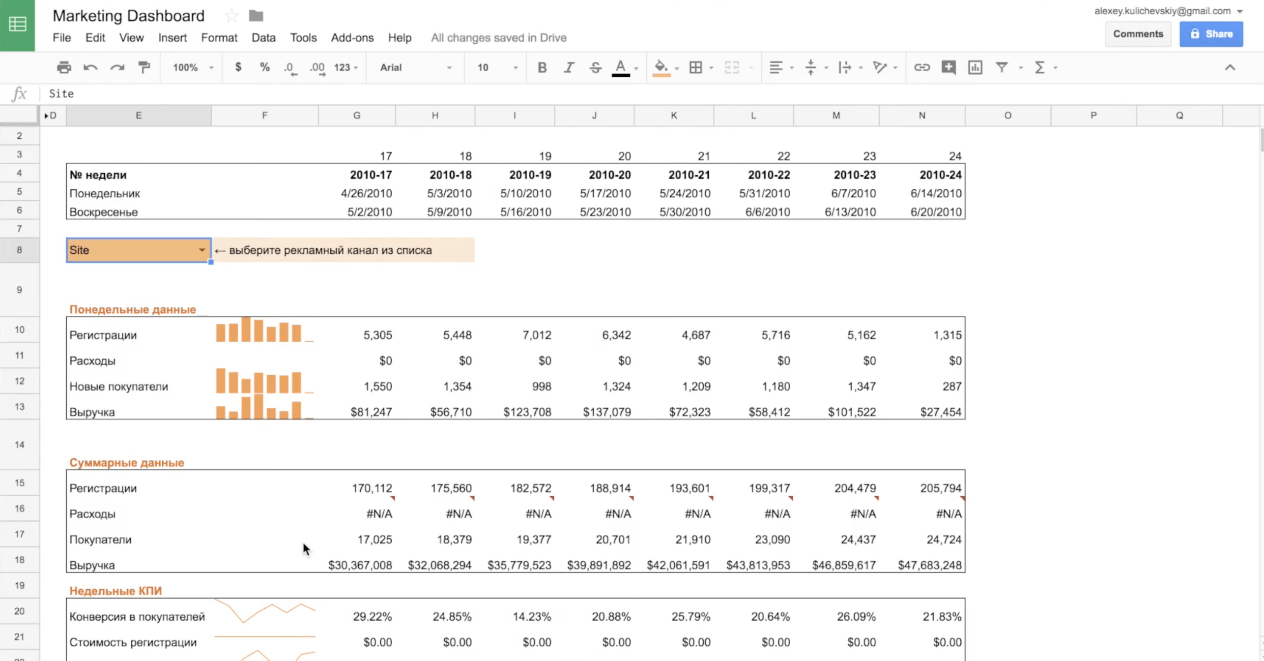 Принцип «Всё смотрю». Часть 2. Интерфейс: как смотрим