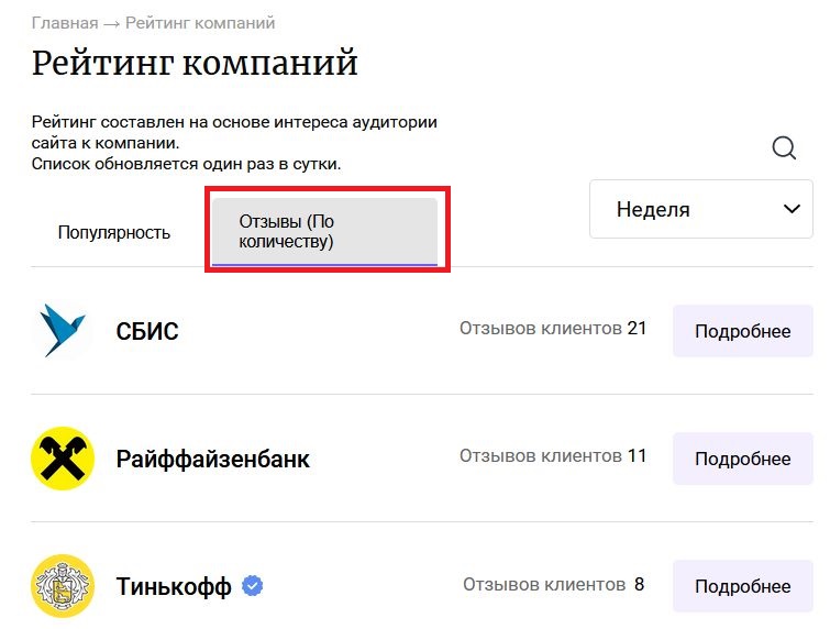 ё