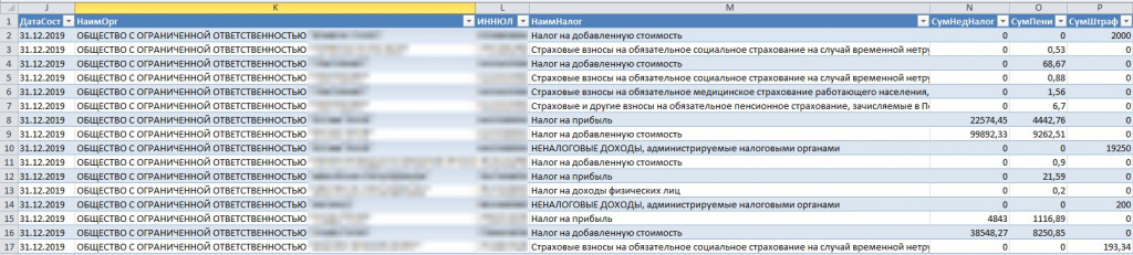 си