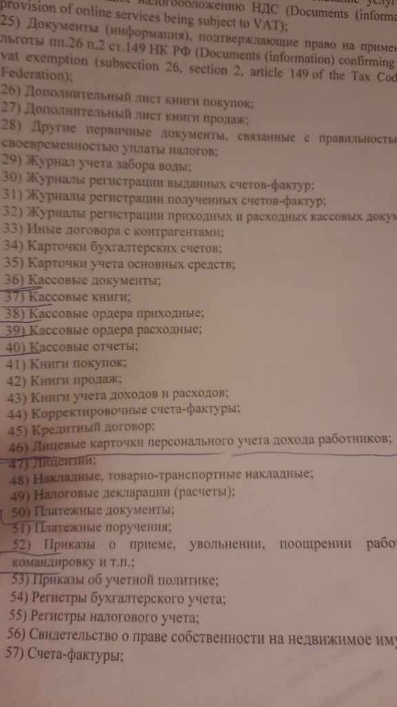 ц