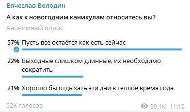 впп
