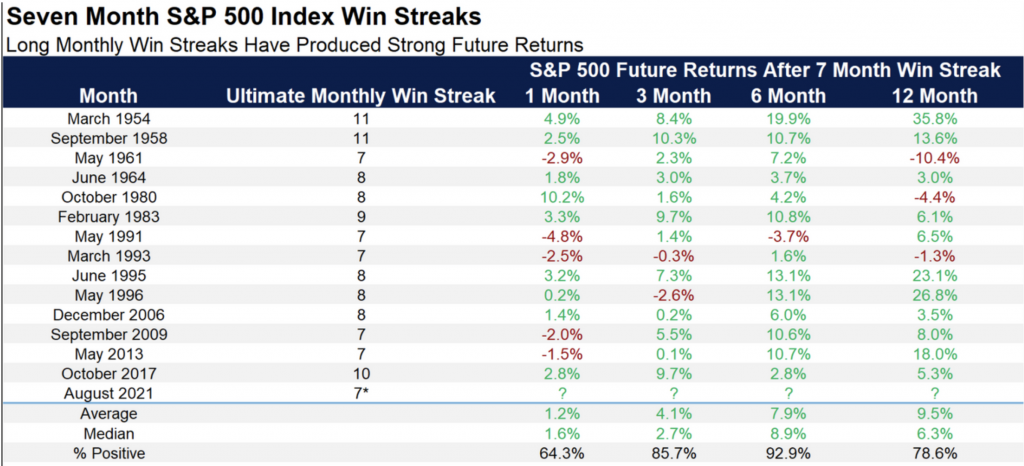 Фото:MarketWatch