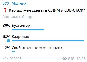 чм