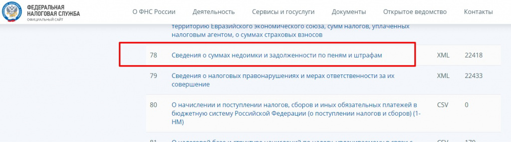 глн