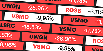 Топ худших акций за 9 месяцев: за это время в России упали лишь 2 бумаги